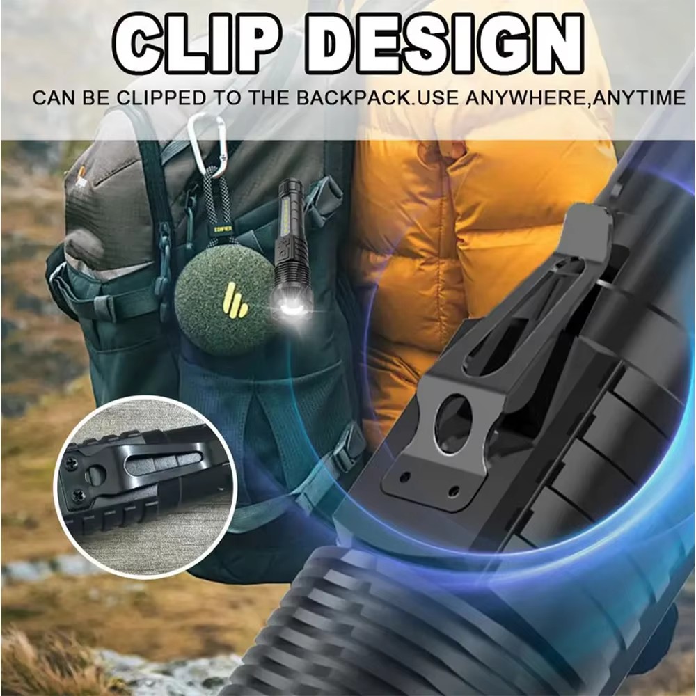 مصباح يدوي LED عالي الطاقة (قط - مراجعة Outdoor Camping Glamping Share وسعره