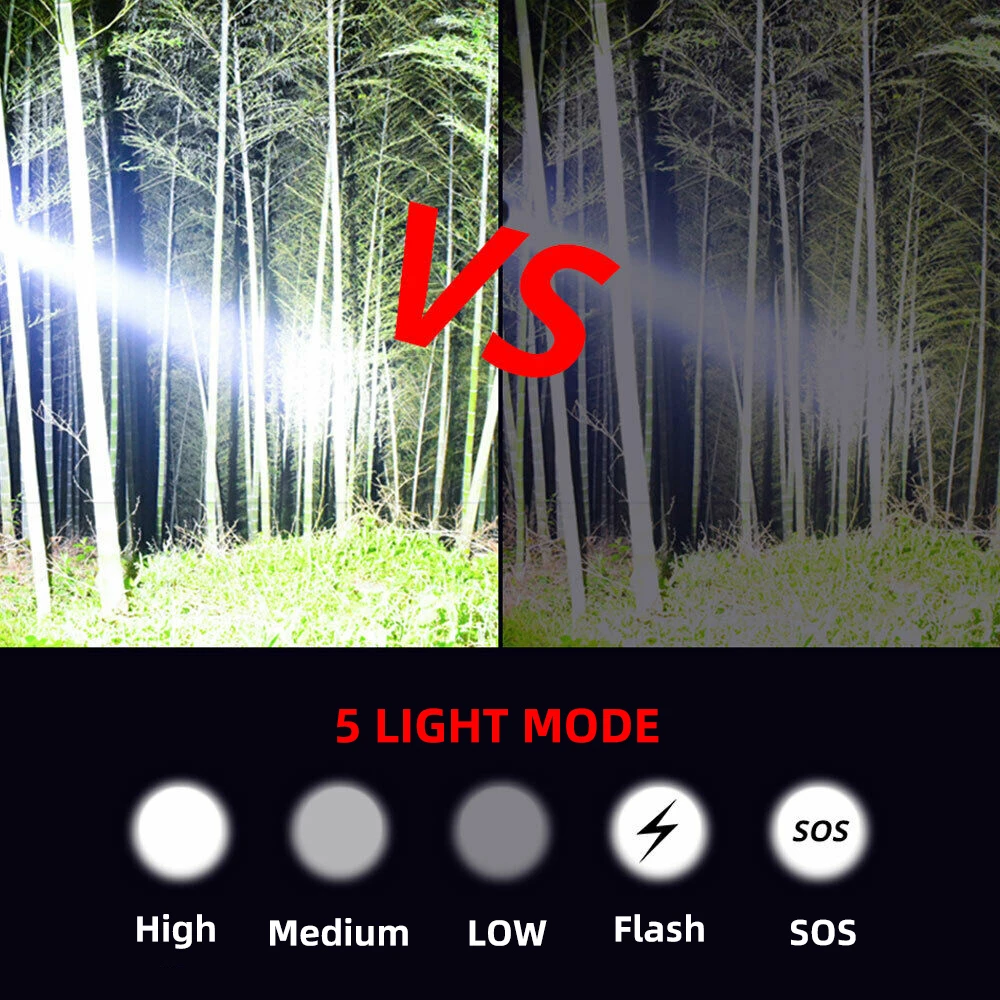 LED التكتيكية الصيد مصباح يدوي - مراجعة Outdoor Camping Glamping Share وسعره