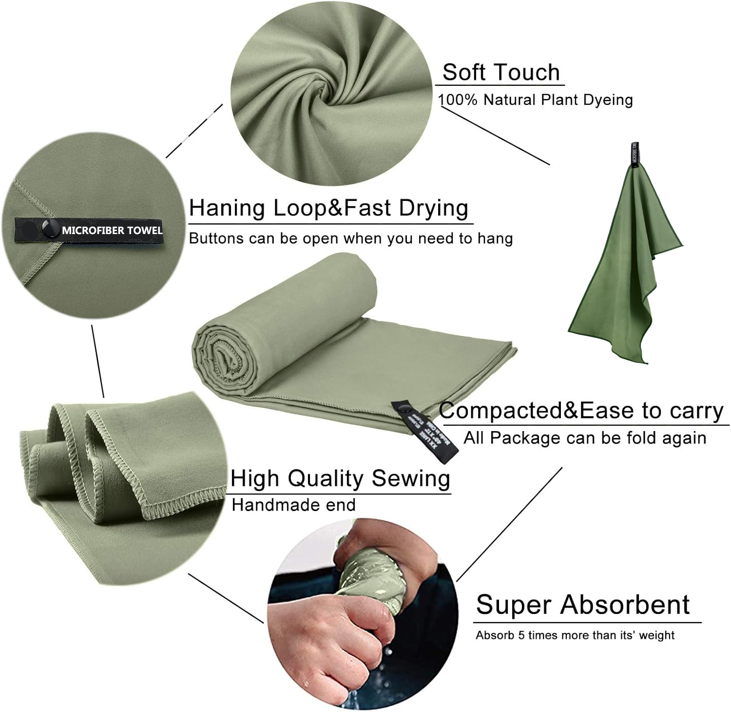 التجفيف السريع ستوكات منشفة ال - مراجعة Camp Towel Microfiber وسعره