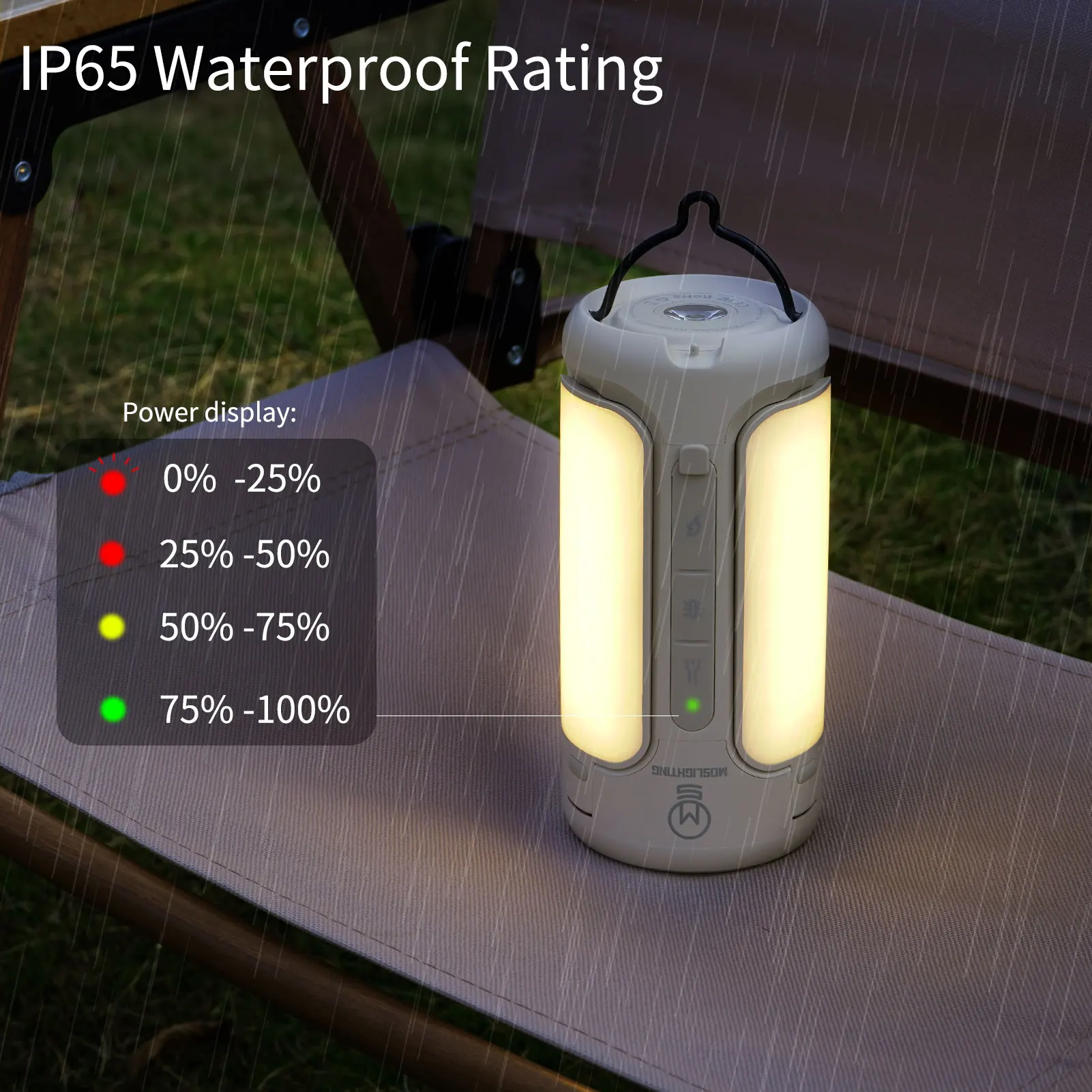 فانوس التخييم MOSLIGHTING مع م - مراجعة Zd Outdoor Camping وسعره